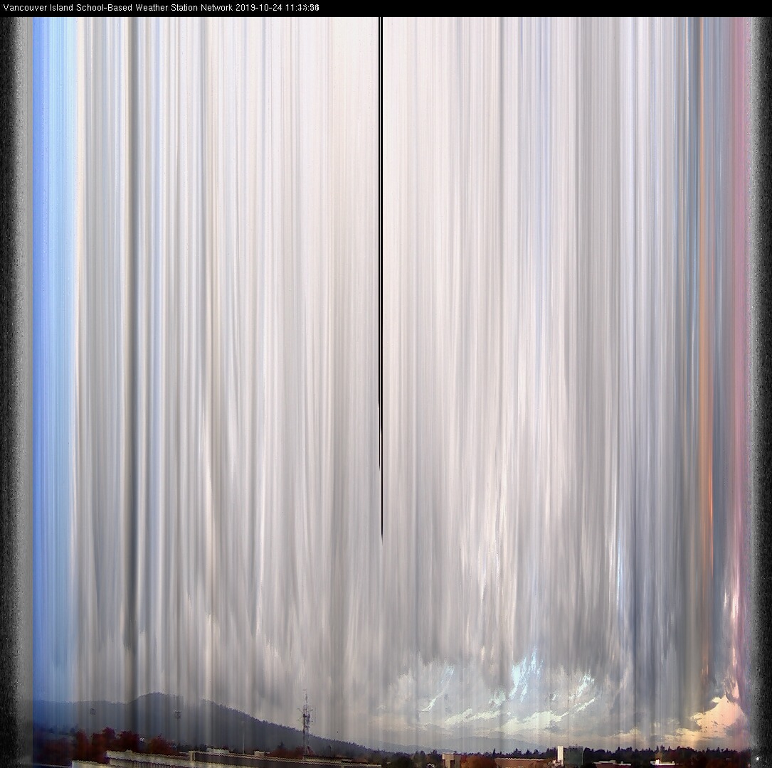image of the sky seen from UVic, each column of pixels is a different minute, keogram