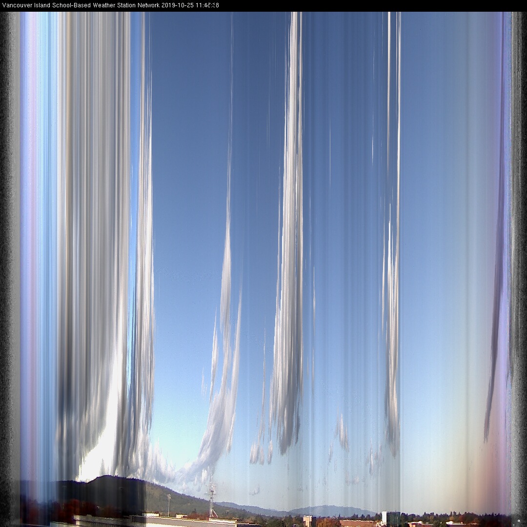 image of the sky seen from UVic, each column of pixels is a different minute, keogram