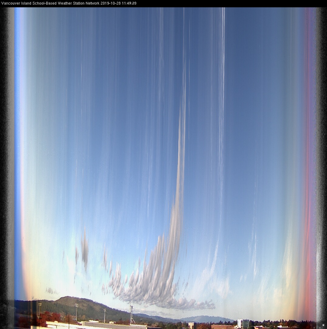 image of the sky seen from UVic, each column of pixels is a different minute, keogram