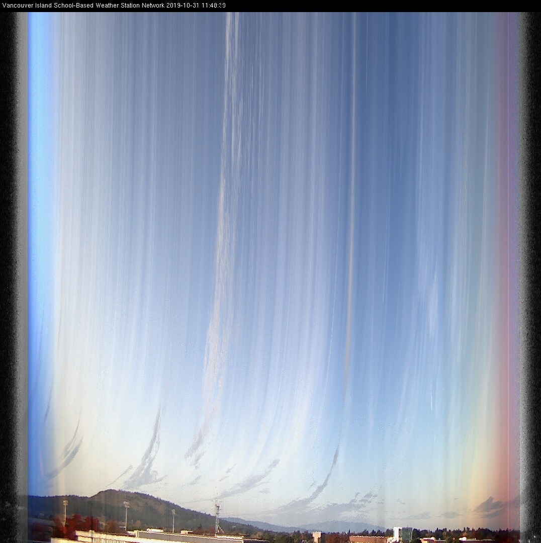 image of the sky seen from UVic, each column of pixels is a different minute, keogram