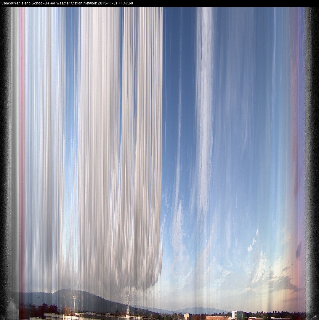 image of the sky seen from UVic, each column of pixels is a different minute, keogram