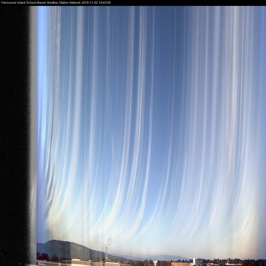 image of the sky seen from UVic, each column of pixels is a different minute, keogram