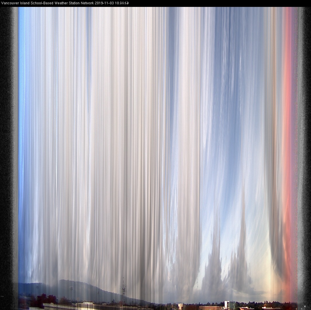 image of the sky seen from UVic, each column of pixels is a different minute, keogram