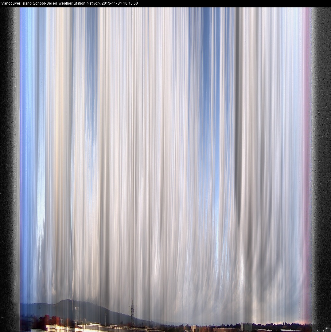 image of the sky seen from UVic, each column of pixels is a different minute, keogram