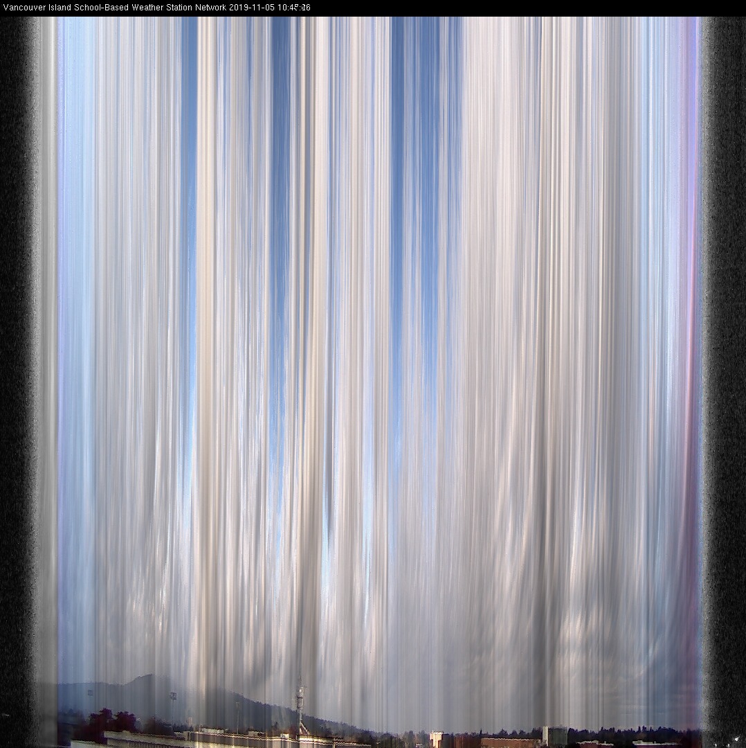 image of the sky seen from UVic, each column of pixels is a different minute, keogram