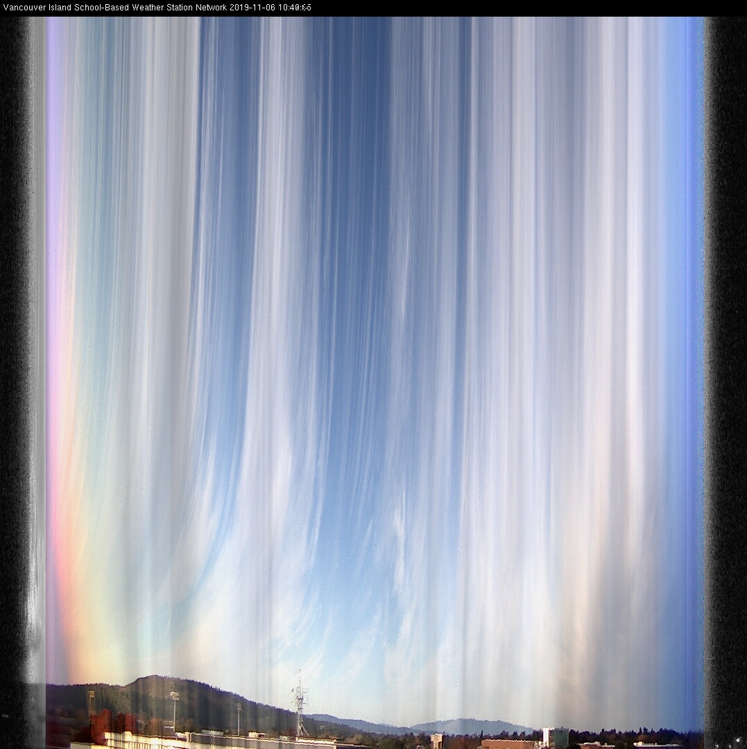 image of the sky seen from UVic, each column of pixels is a different minute, keogram