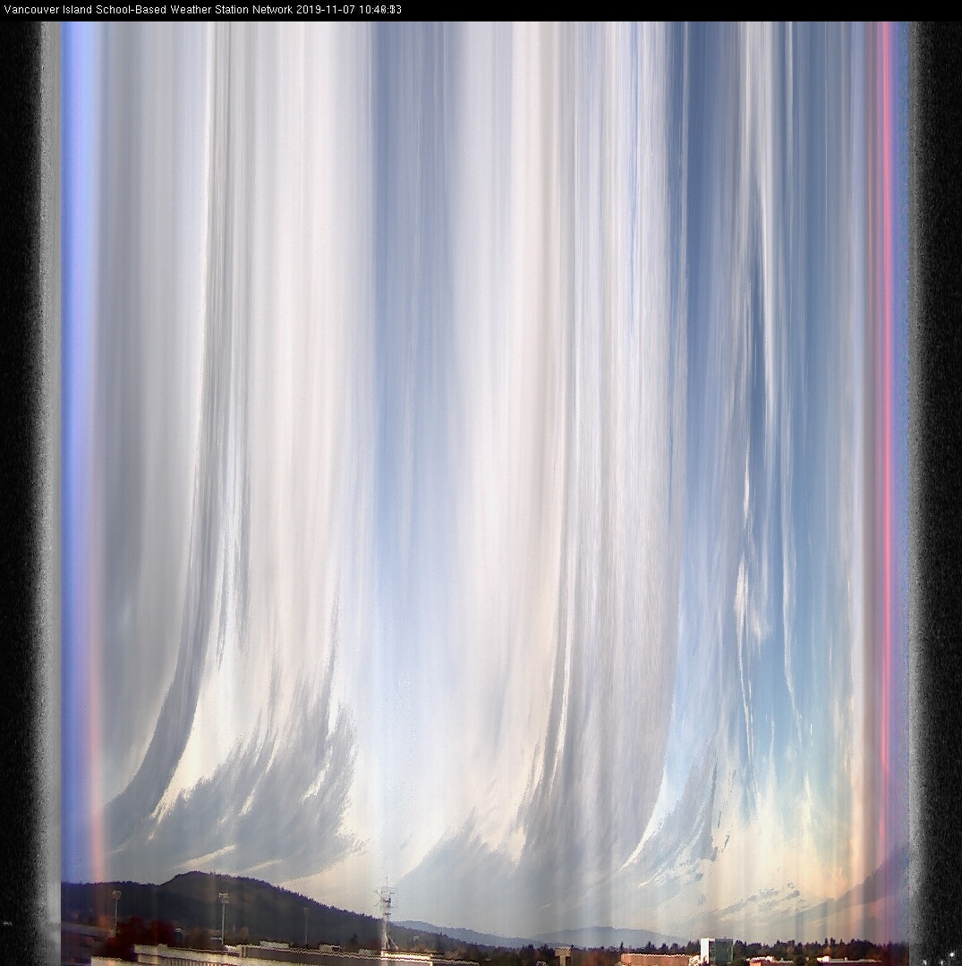 image of the sky seen from UVic, each column of pixels is a different minute, keogram