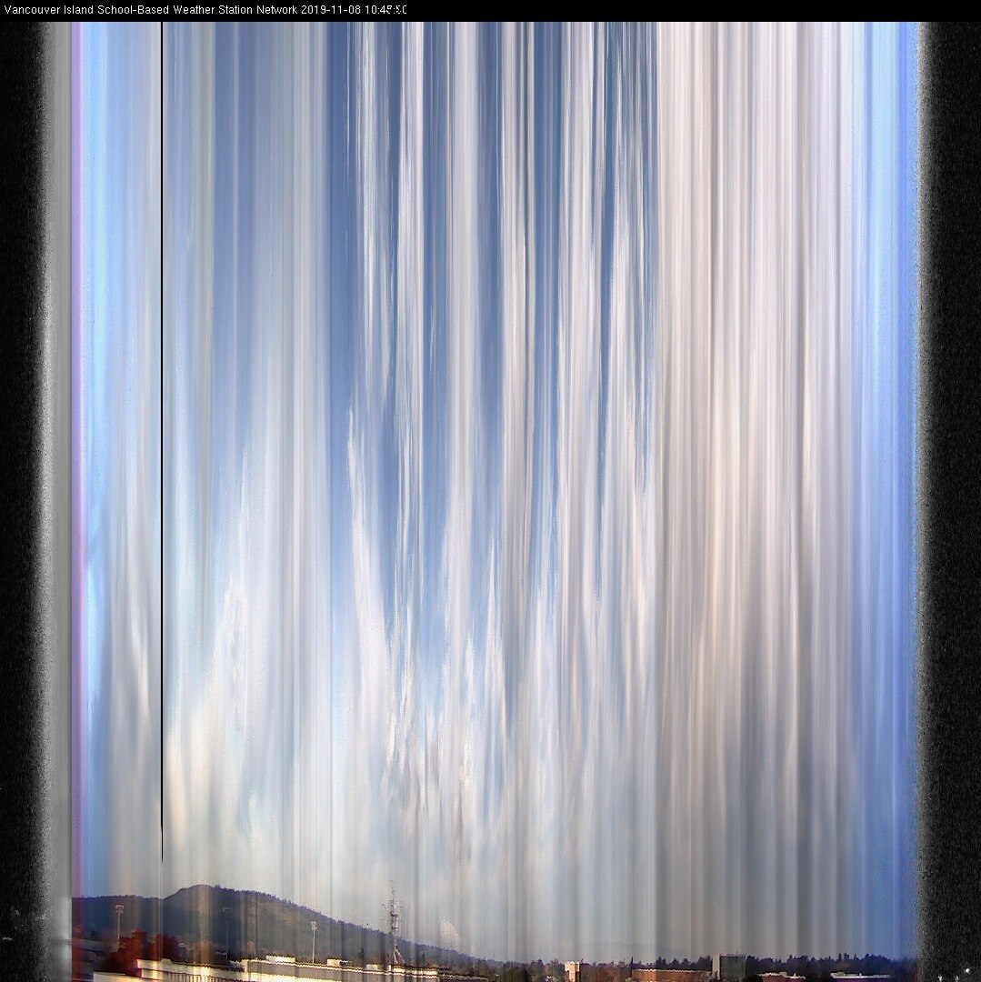 image of the sky seen from UVic, each column of pixels is a different minute, keogram