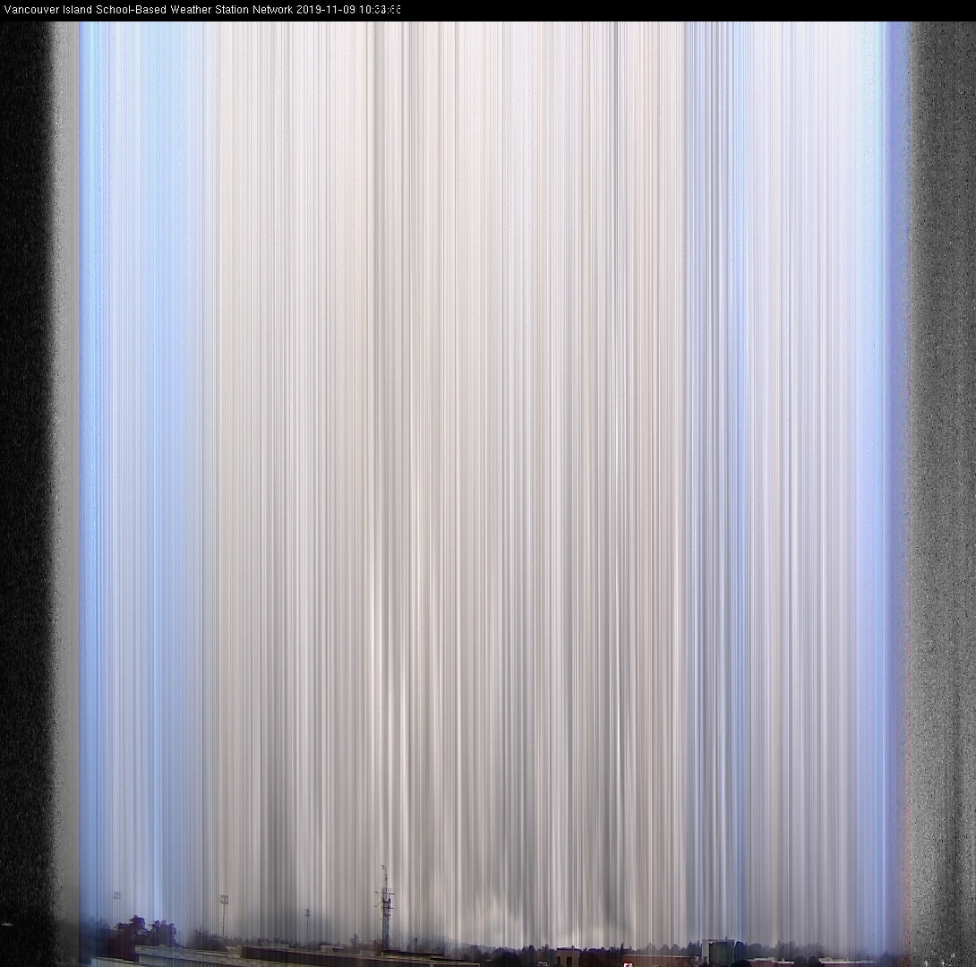 image of the sky seen from UVic, each column of pixels is a different minute, keogram