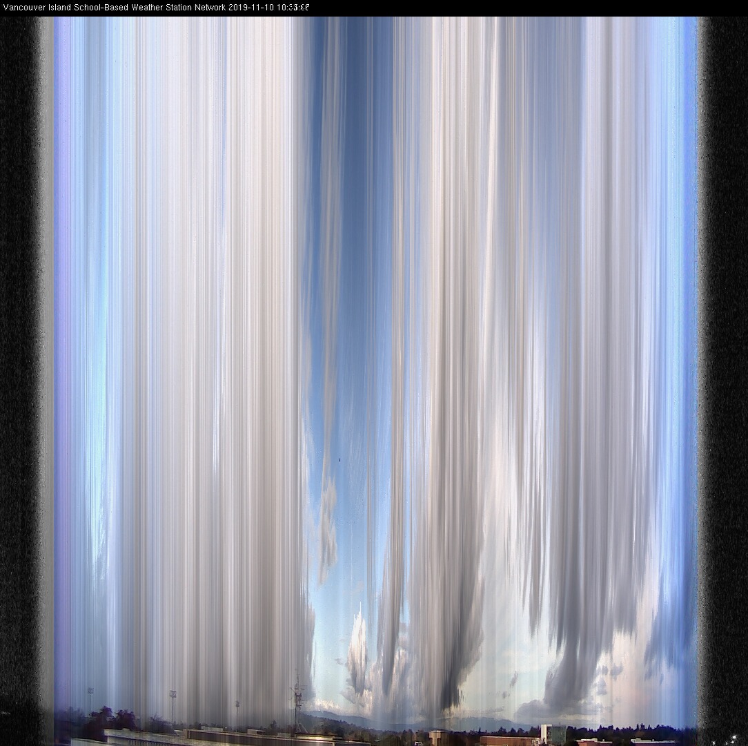 image of the sky seen from UVic, each column of pixels is a different minute, keogram
