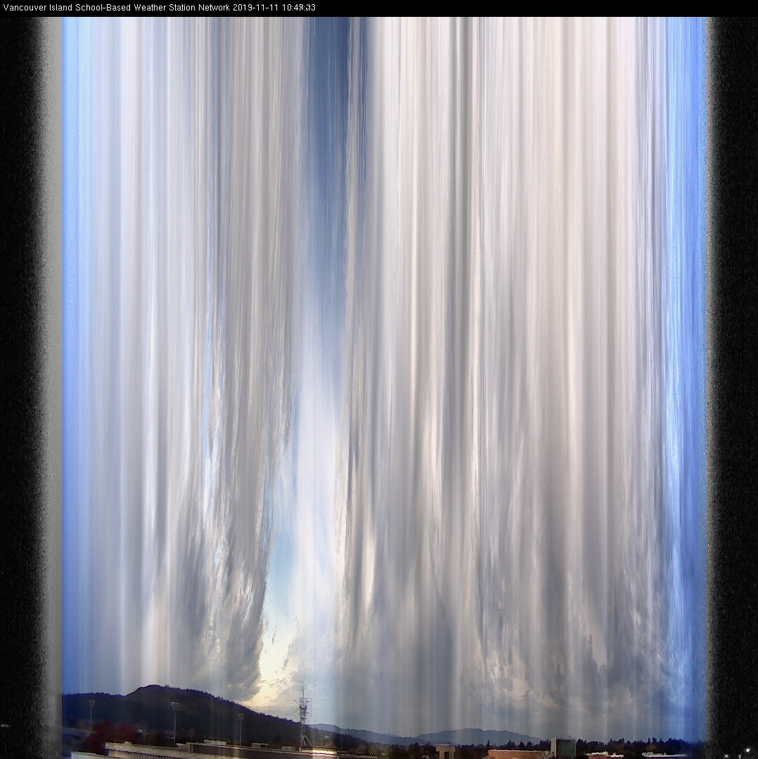 image of the sky seen from UVic, each column of pixels is a different minute, keogram