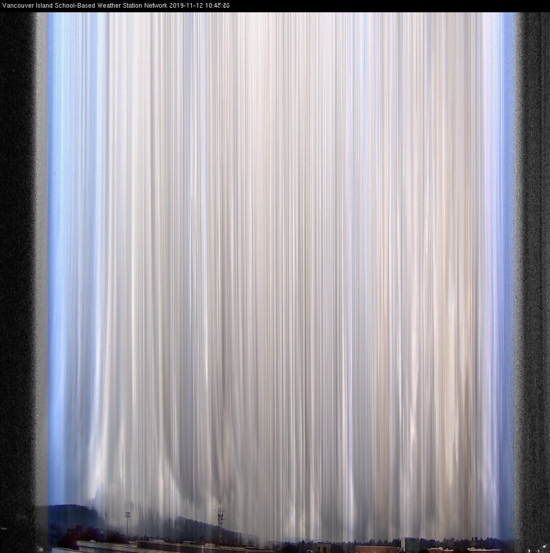 image of the sky seen from UVic, each column of pixels is a different minute, keogram