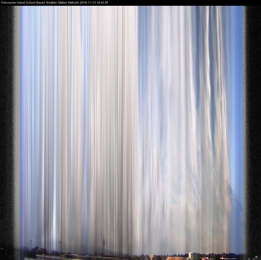 image of the sky seen from UVic, each column of pixels is a different minute, keogram