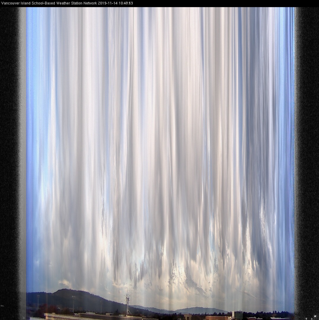 image of the sky seen from UVic, each column of pixels is a different minute, keogram