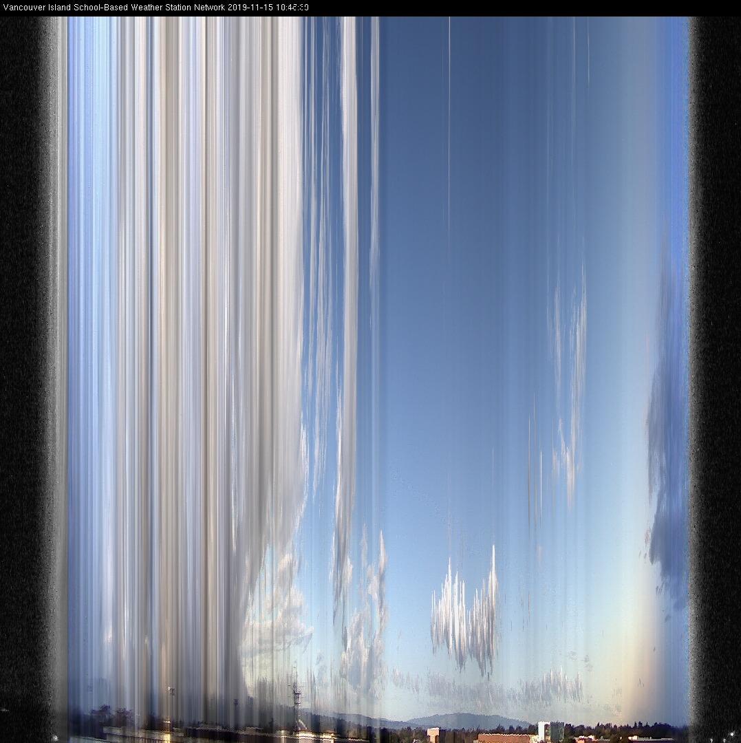 image of the sky seen from UVic, each column of pixels is a different minute, keogram
