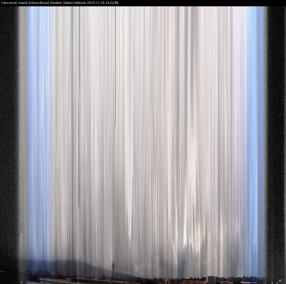 image of the sky seen from UVic, each column of pixels is a different minute, keogram