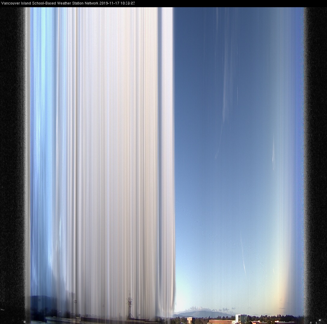 image of the sky seen from UVic, each column of pixels is a different minute, keogram