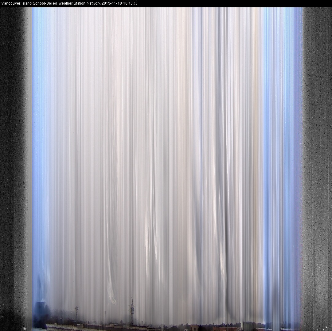 image of the sky seen from UVic, each column of pixels is a different minute, keogram