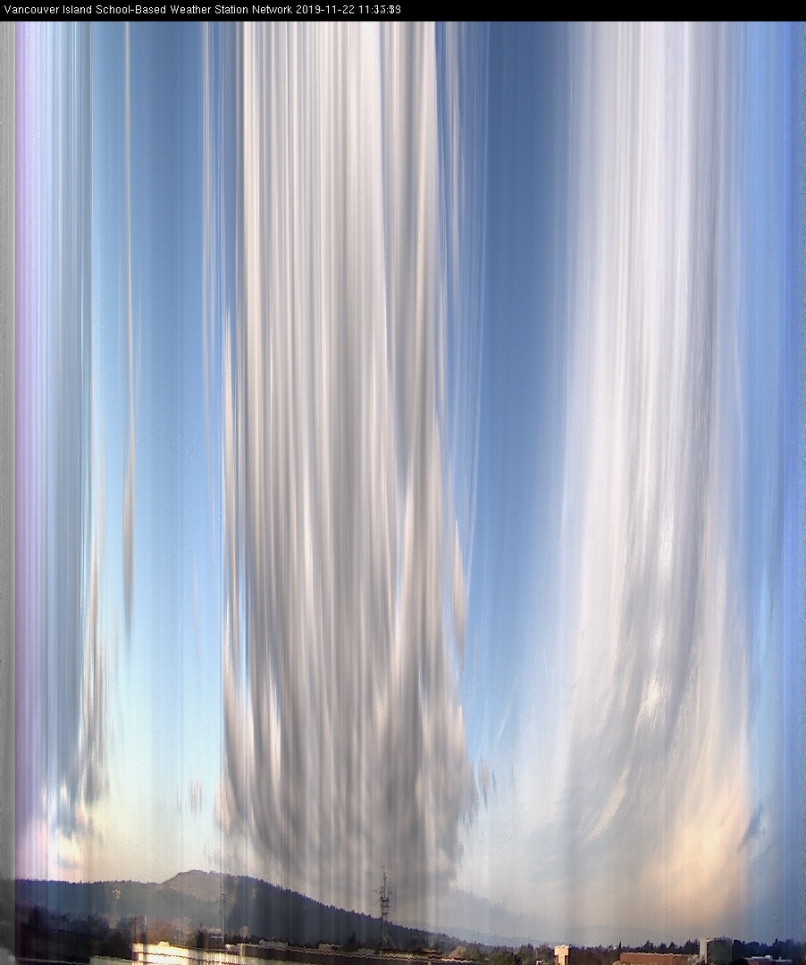 image of the sky seen from UVic, each column of pixels is a different minute, keogram