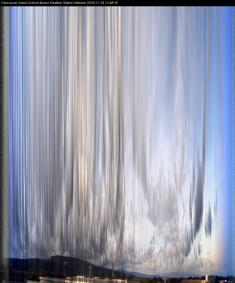 image of the sky seen from UVic, each column of pixels is a different minute, keogram