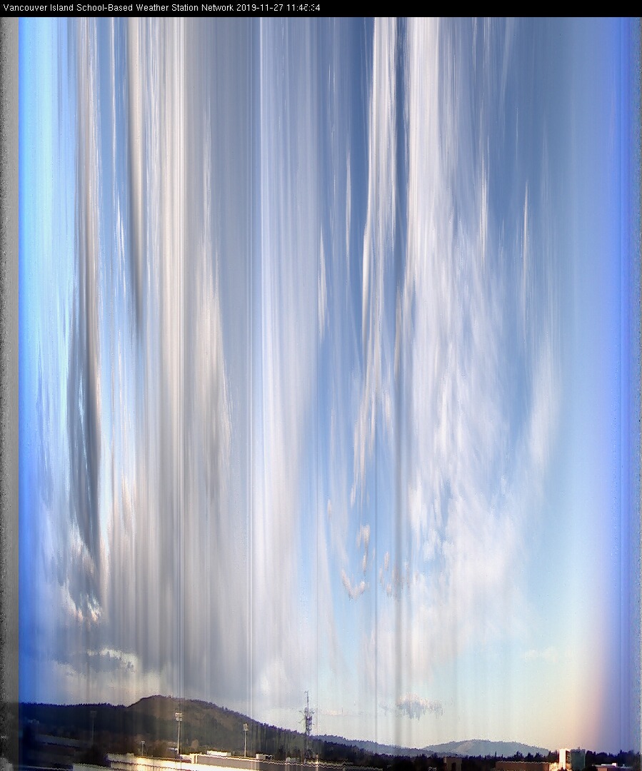 image of the sky seen from UVic, each column of pixels is a different minute, keogram