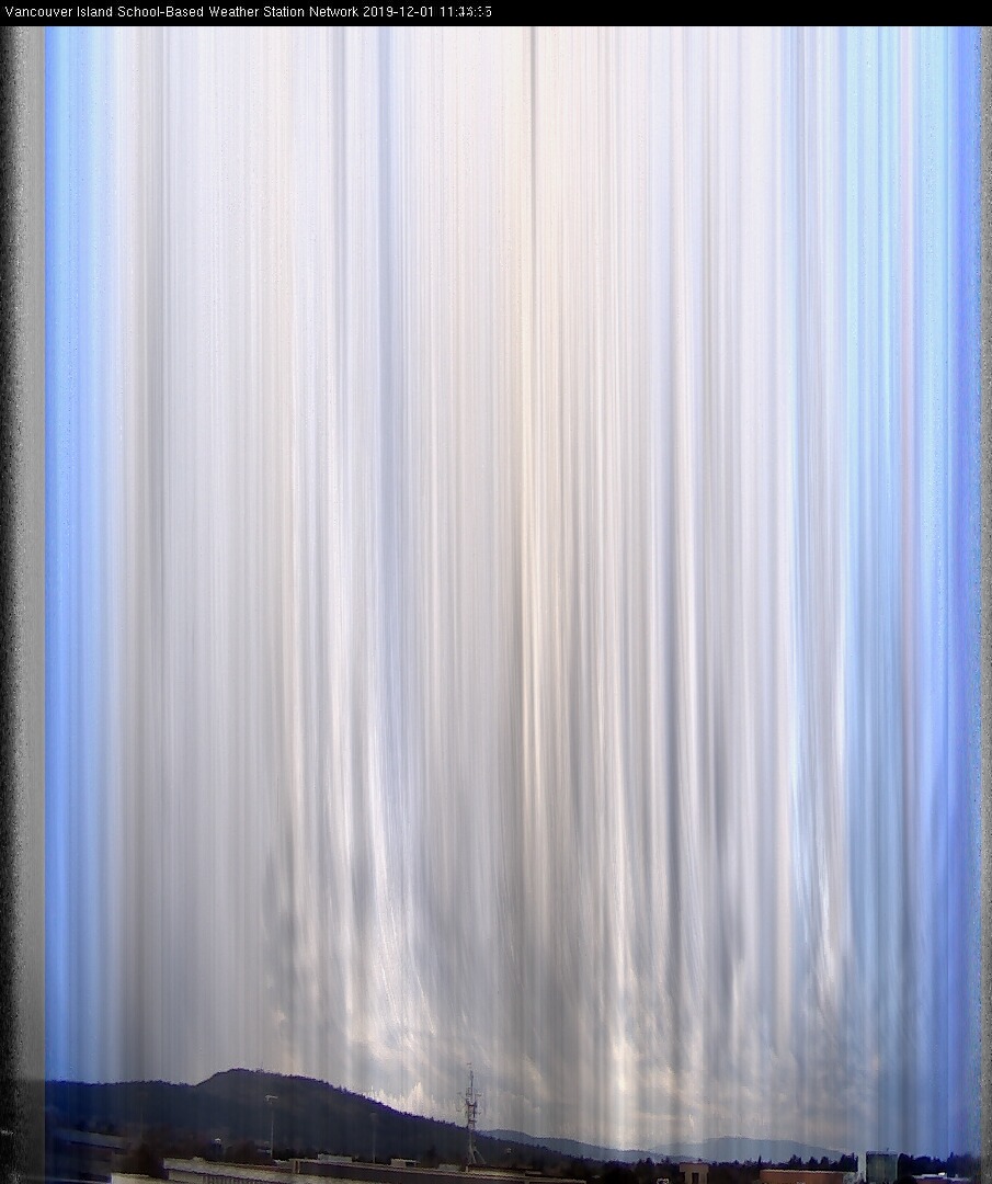 image of the sky seen from UVic, each column of pixels is a different minute, keogram