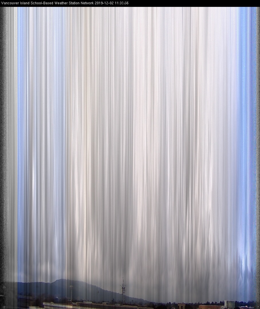 image of the sky seen from UVic, each column of pixels is a different minute, keogram