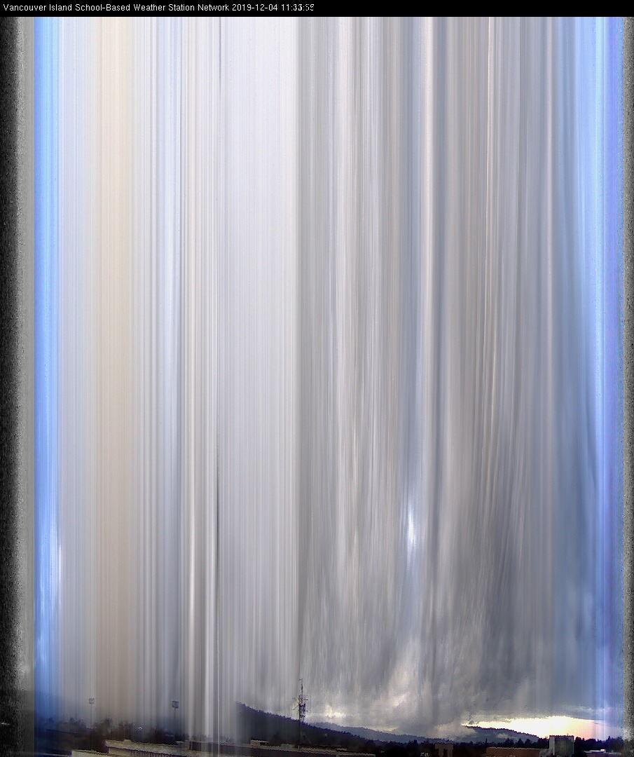 image of the sky seen from UVic, each column of pixels is a different minute, keogram