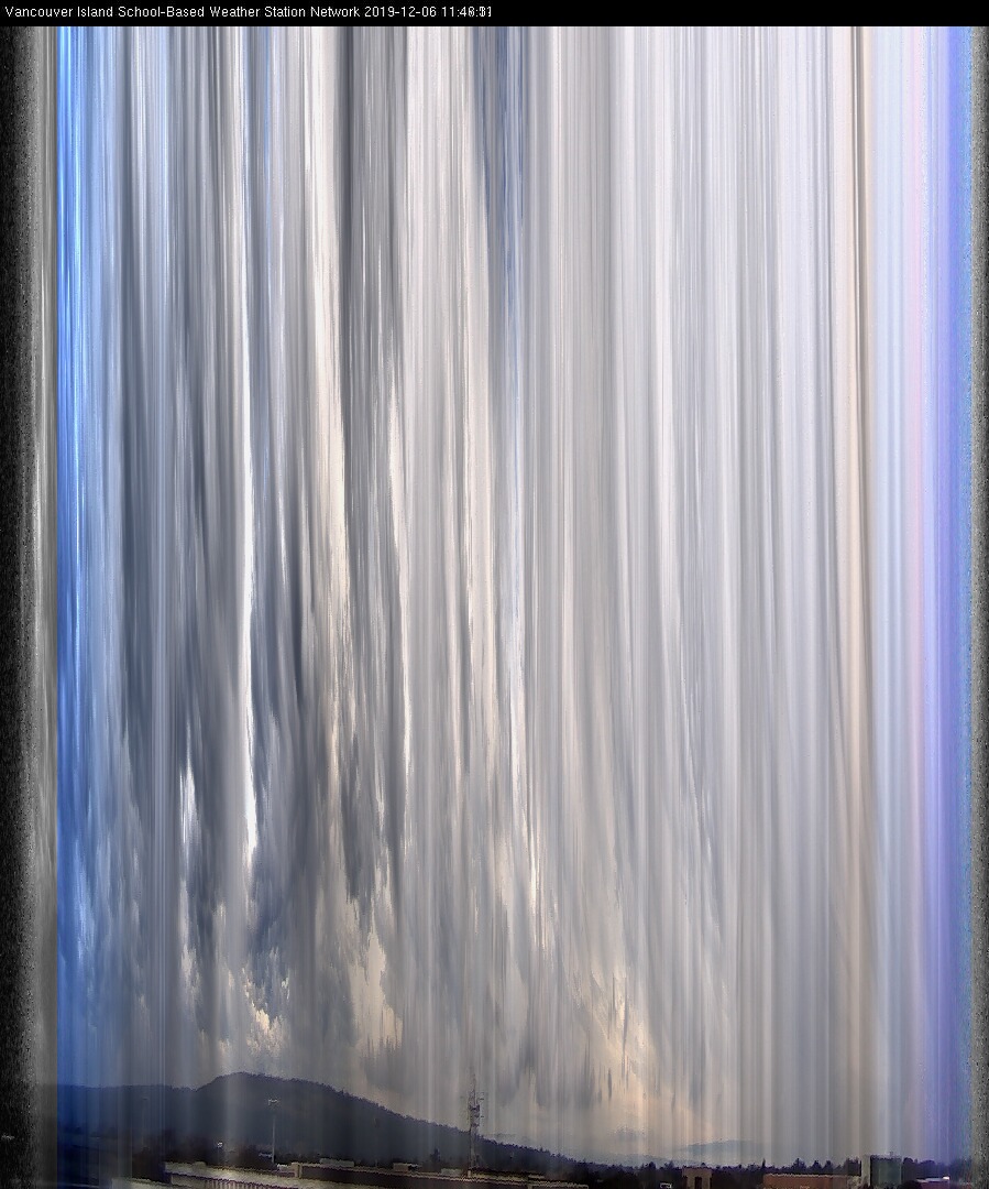 image of the sky seen from UVic, each column of pixels is a different minute, keogram