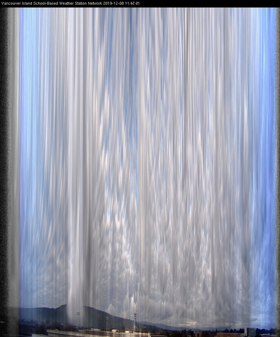 image of the sky seen from UVic, each column of pixels is a different minute, keogram