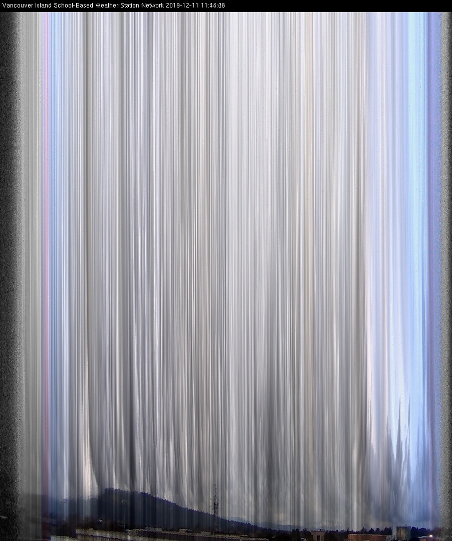 image of the sky seen from UVic, each column of pixels is a different minute, keogram