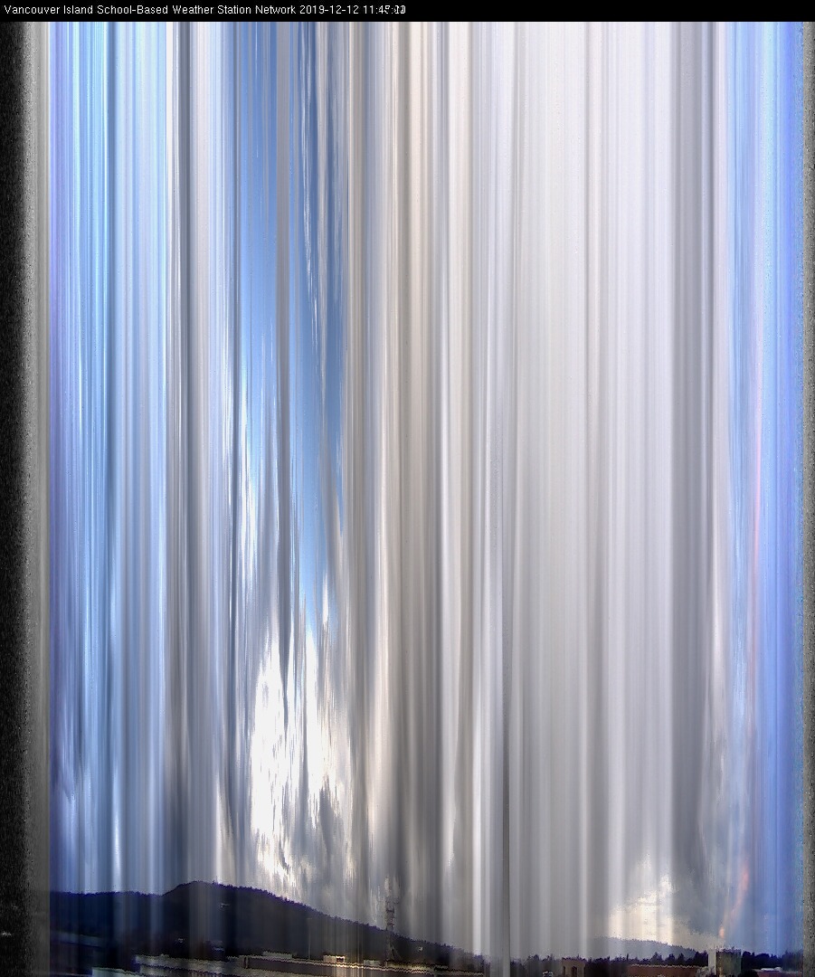 image of the sky seen from UVic, each column of pixels is a different minute, keogram