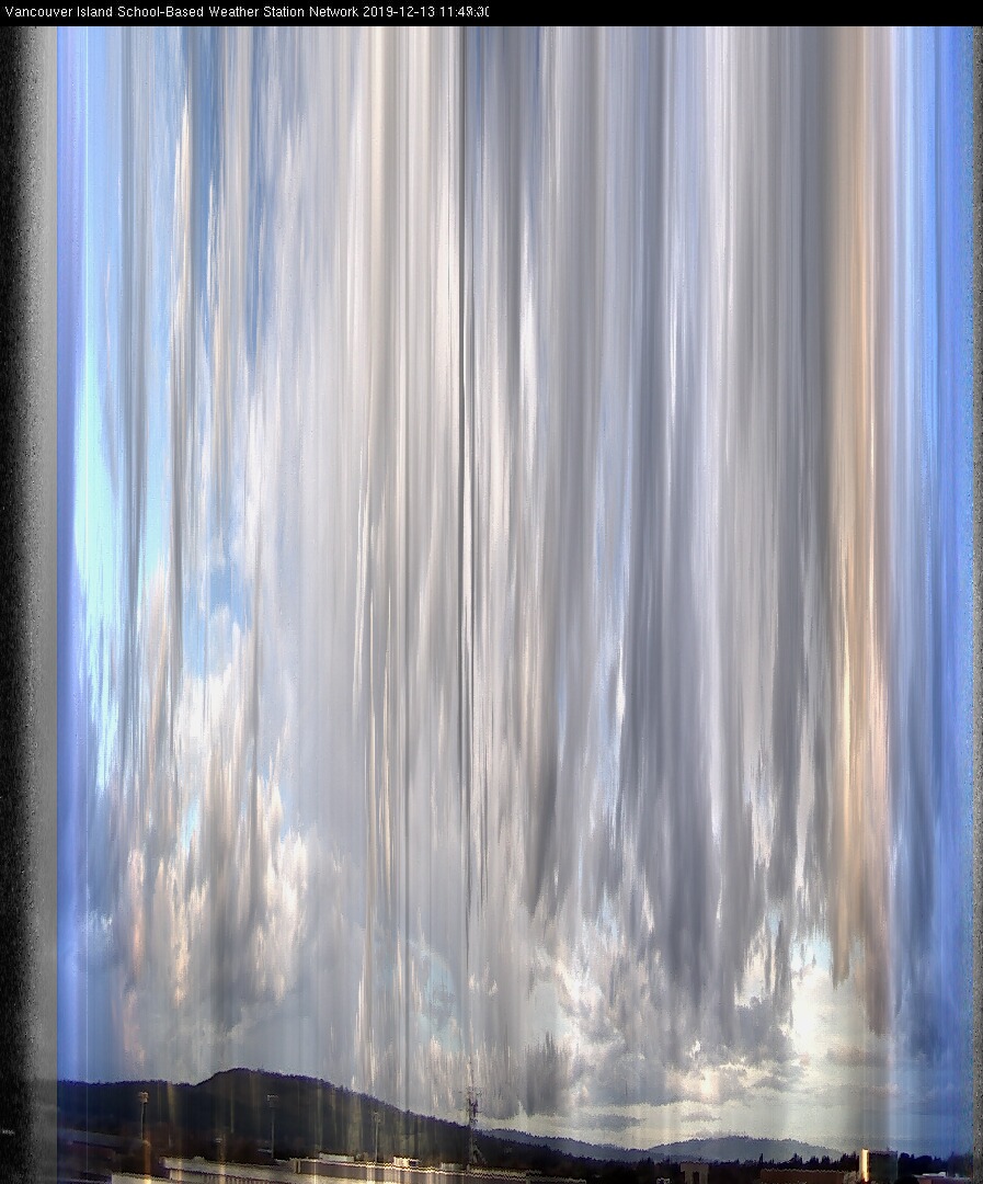 image of the sky seen from UVic, each column of pixels is a different minute, keogram