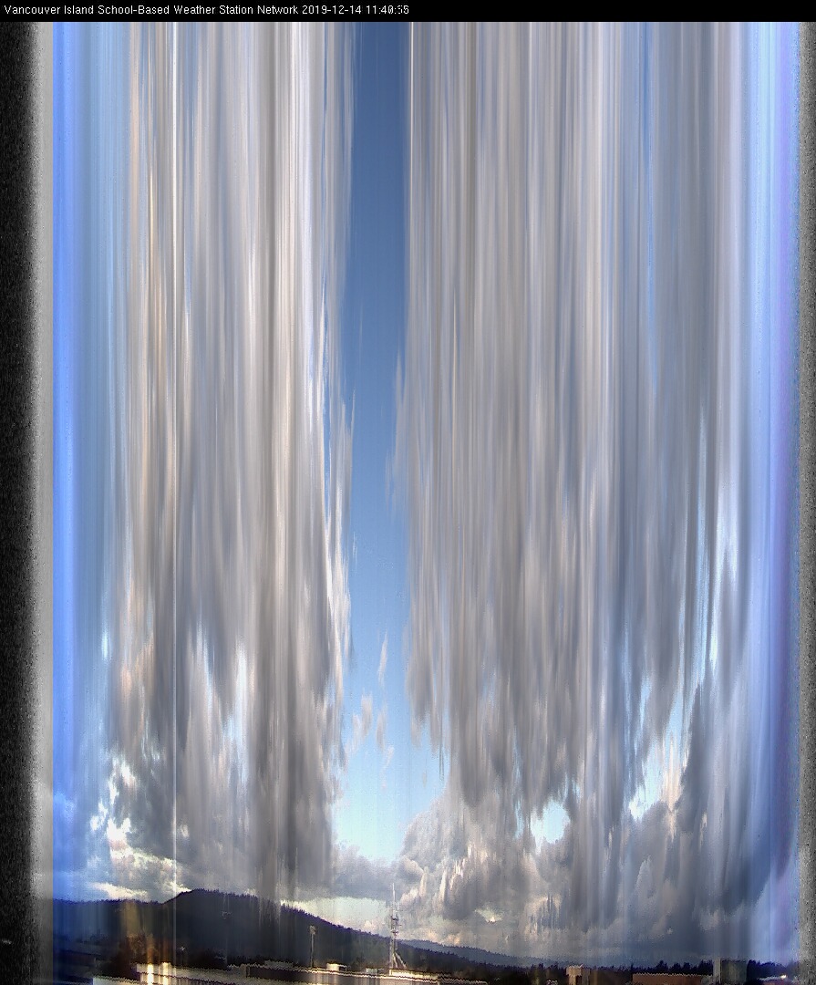 image of the sky seen from UVic, each column of pixels is a different minute, keogram