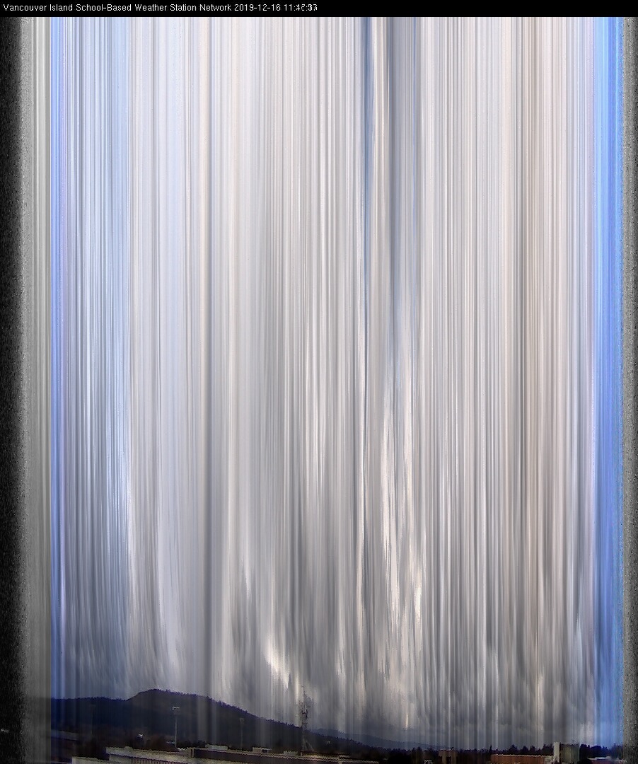 image of the sky seen from UVic, each column of pixels is a different minute, keogram