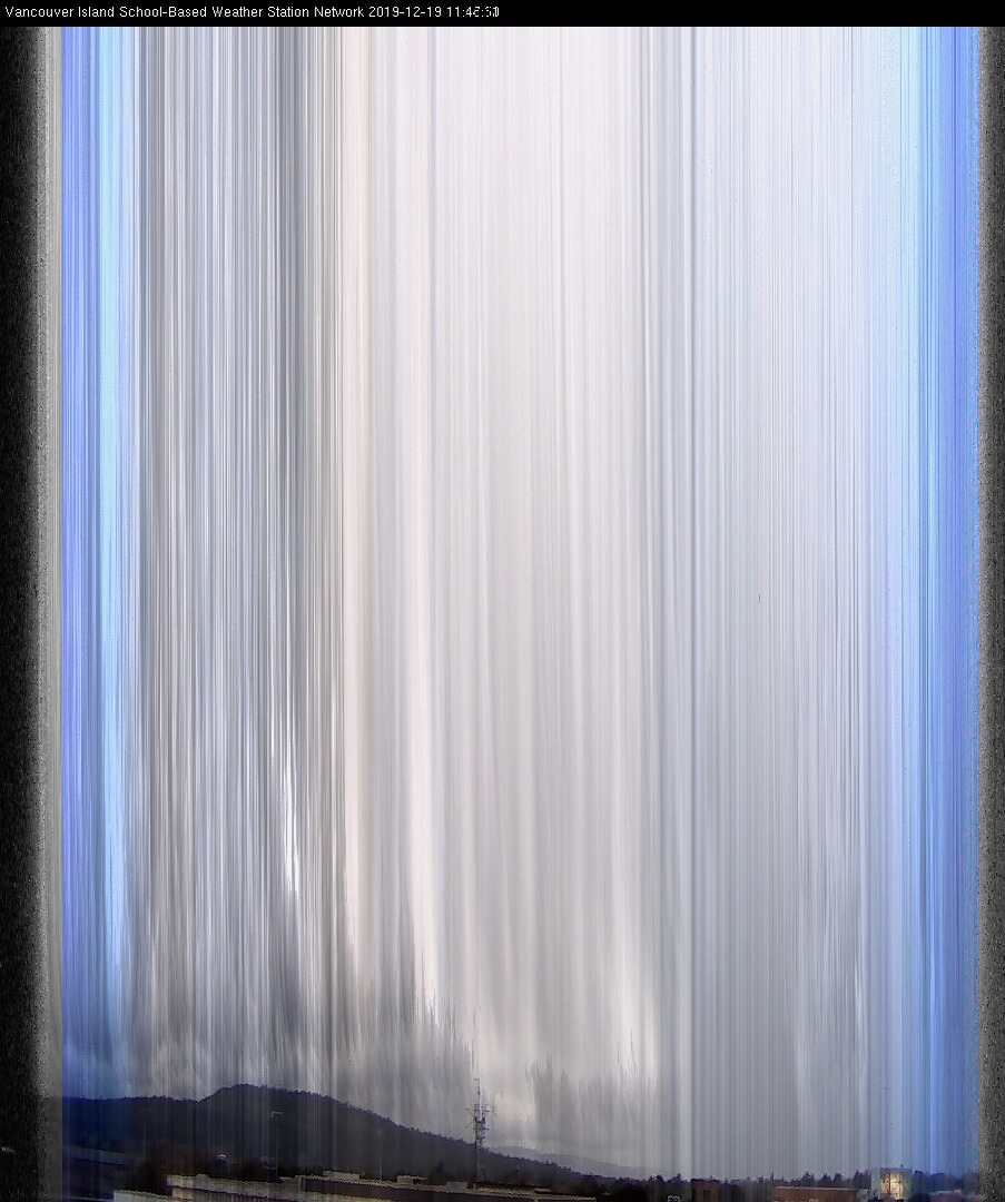 image of the sky seen from UVic, each column of pixels is a different minute, keogram