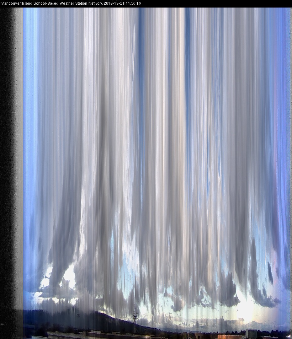 image of the sky seen from UVic, each column of pixels is a different minute, keogram