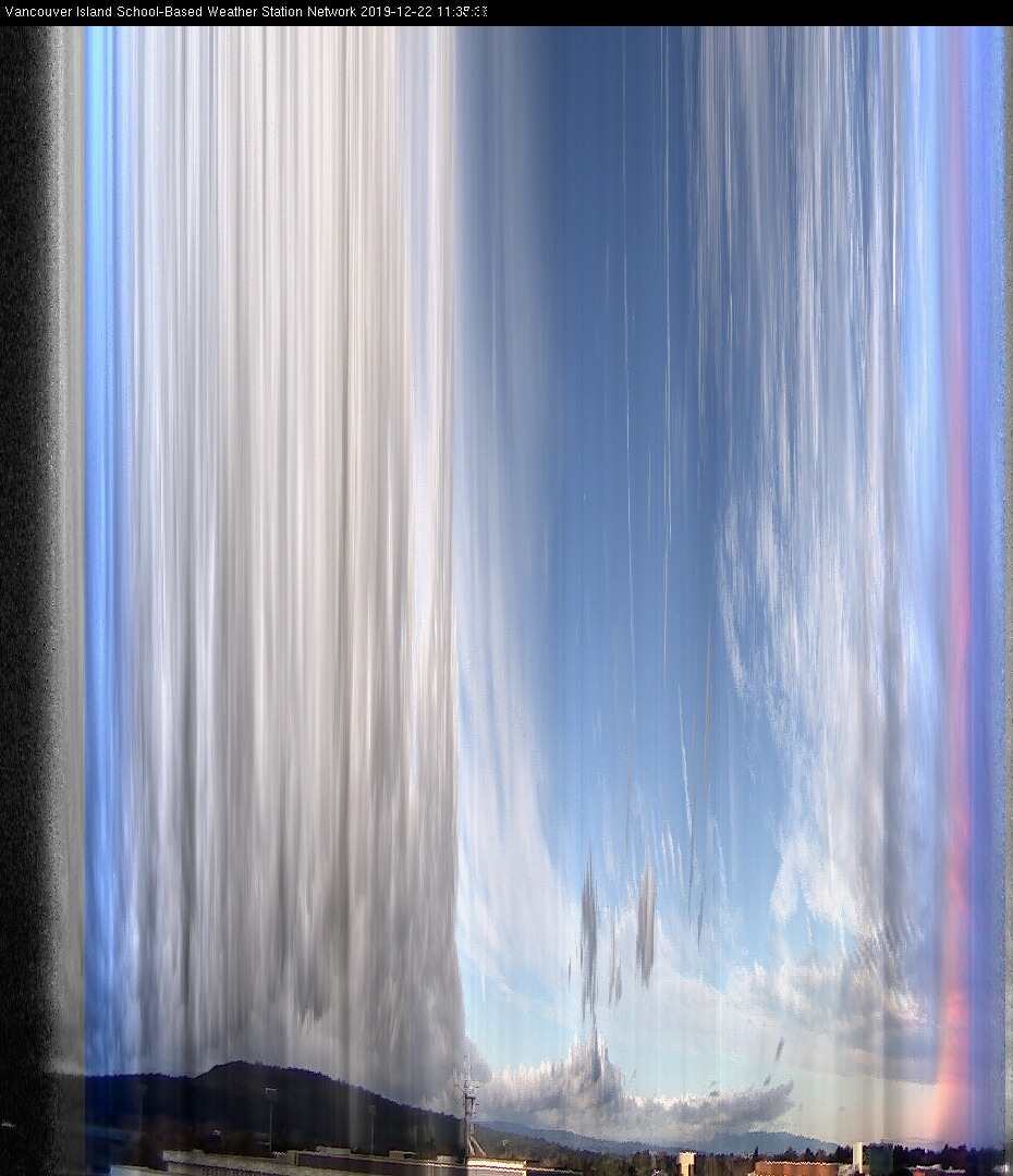 image of the sky seen from UVic, each column of pixels is a different minute, keogram