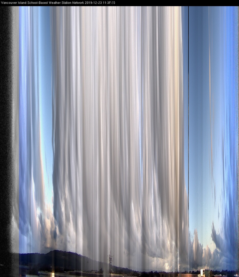 image of the sky seen from UVic, each column of pixels is a different minute, keogram