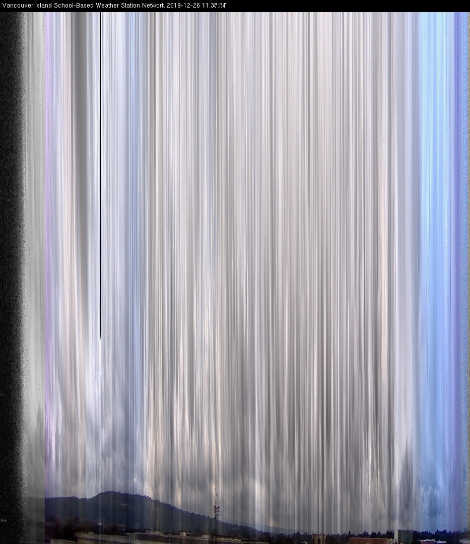 image of the sky seen from UVic, each column of pixels is a different minute, keogram