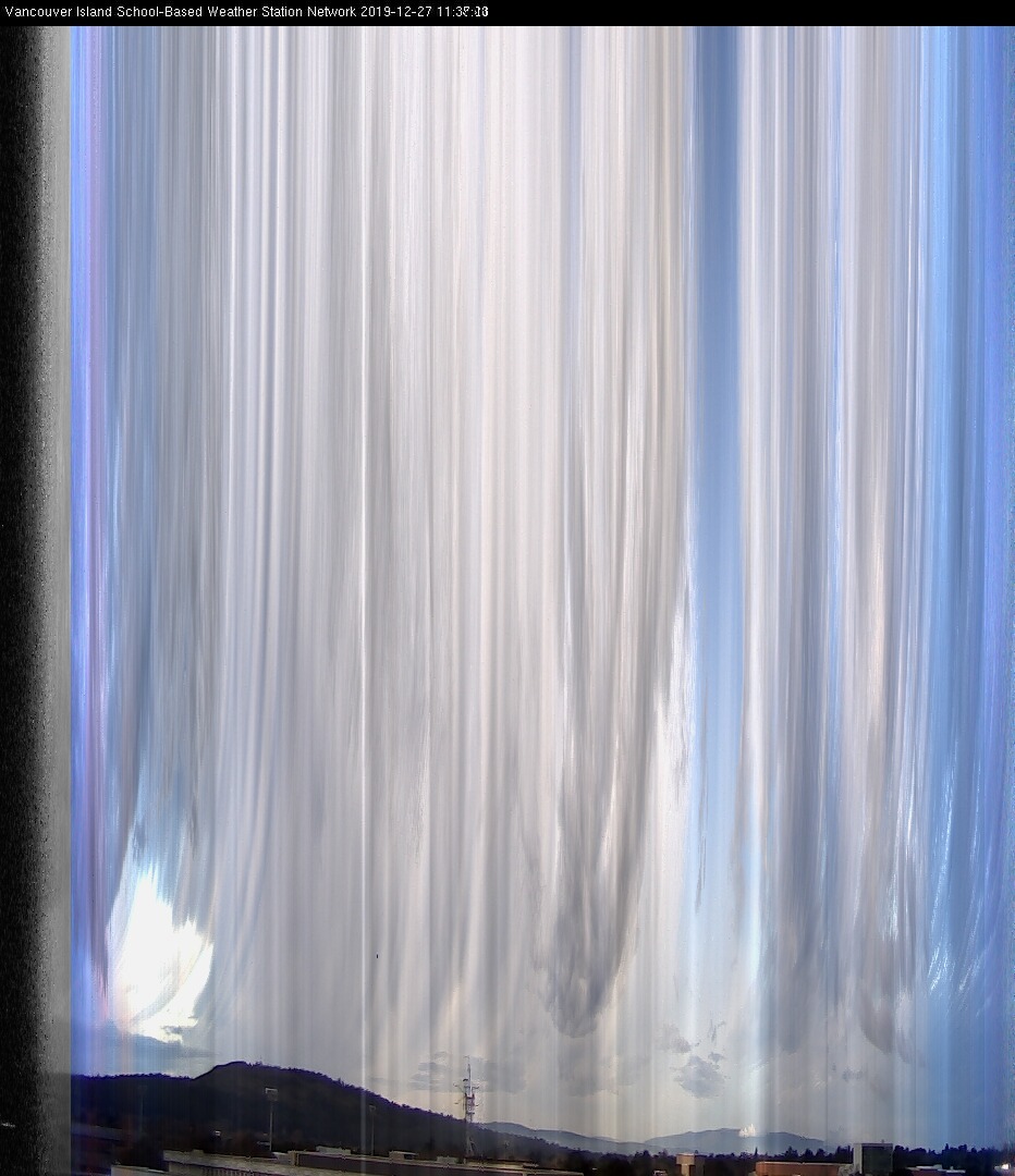 image of the sky seen from UVic, each column of pixels is a different minute, keogram