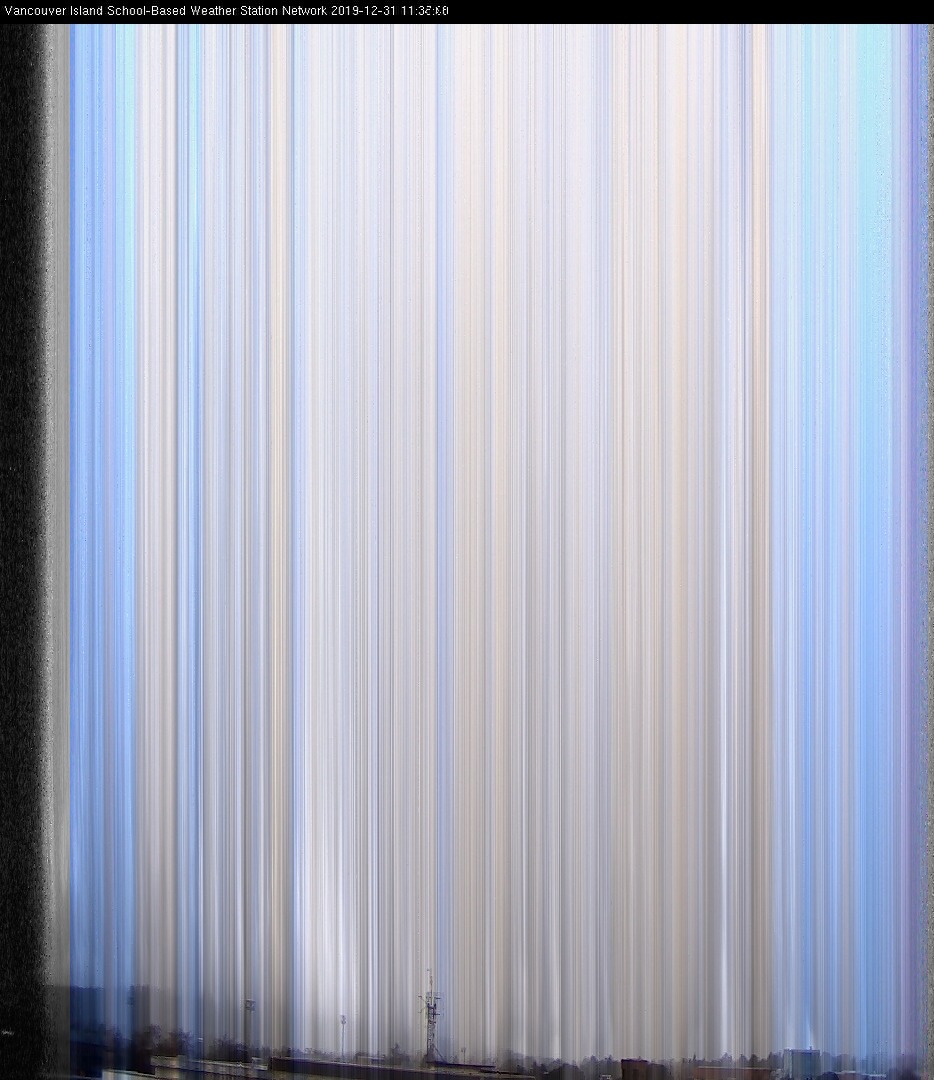 image of the sky seen from UVic, each column of pixels is a different minute, keogram