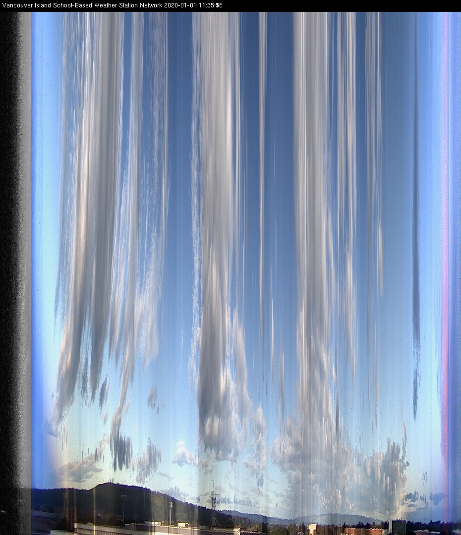 image of the sky seen from UVic, each column of pixels is a different minute, keogram
