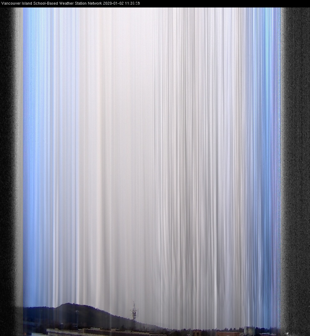 image of the sky seen from UVic, each column of pixels is a different minute, keogram