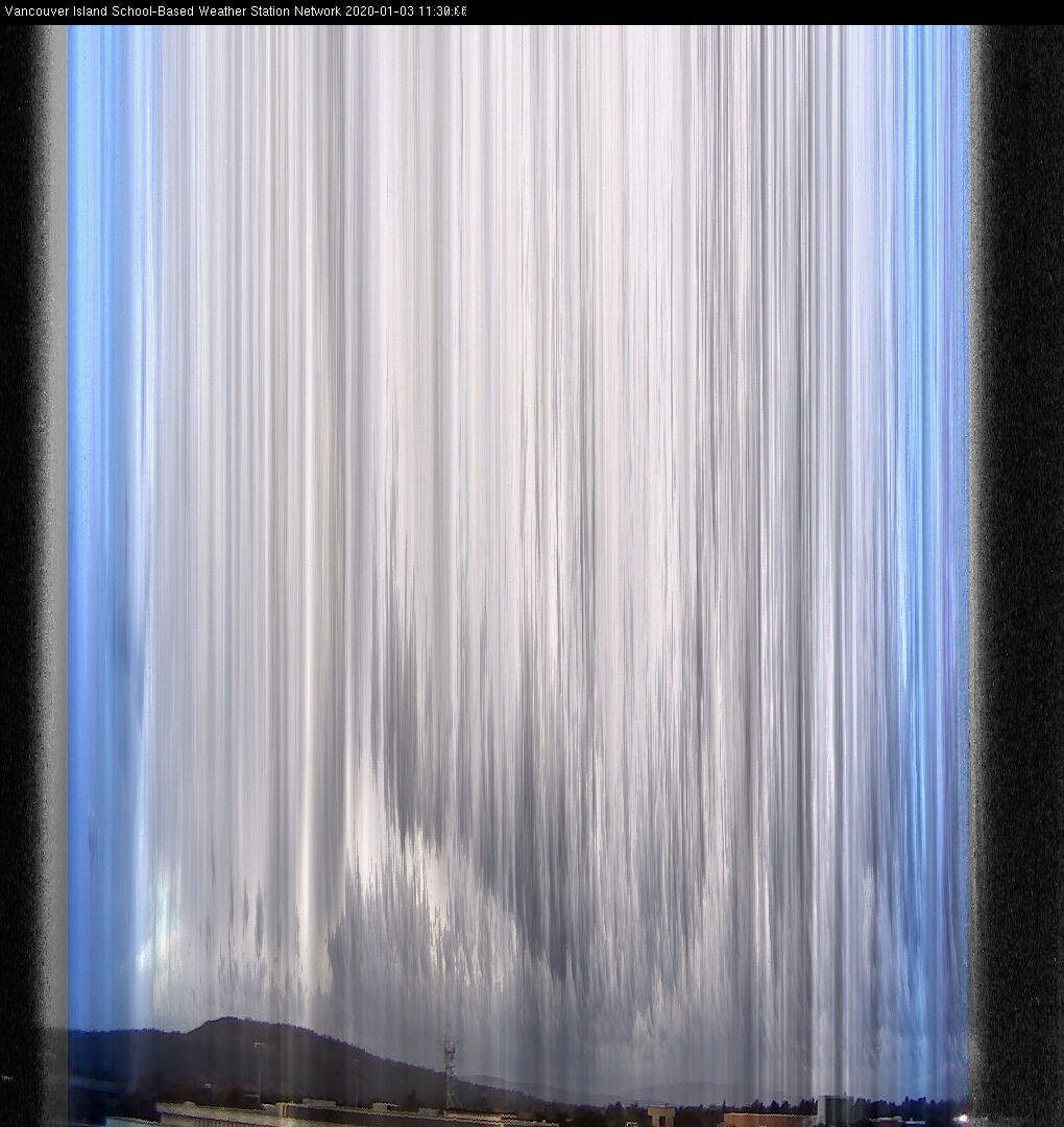 image of the sky seen from UVic, each column of pixels is a different minute, keogram