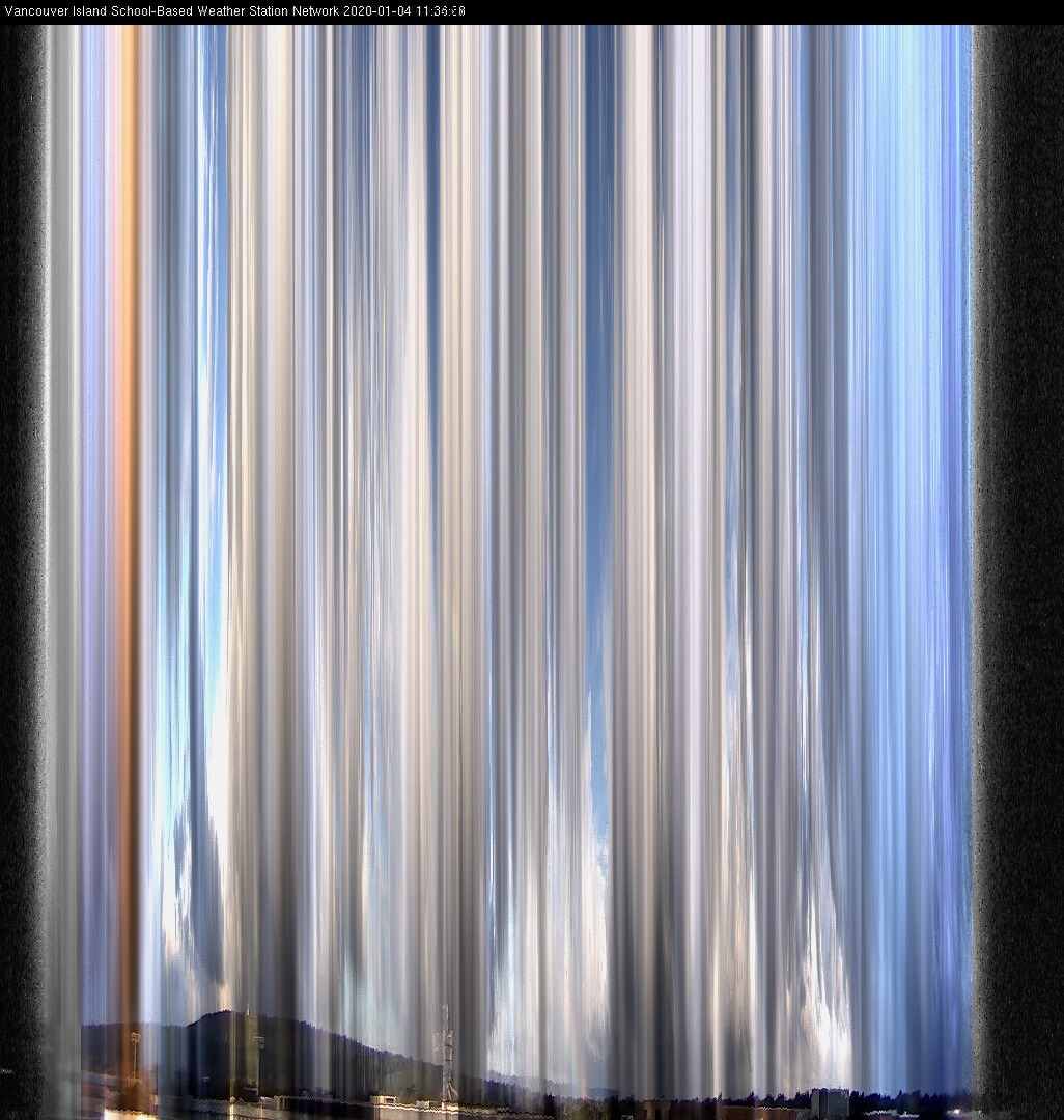 image of the sky seen from UVic, each column of pixels is a different minute, keogram