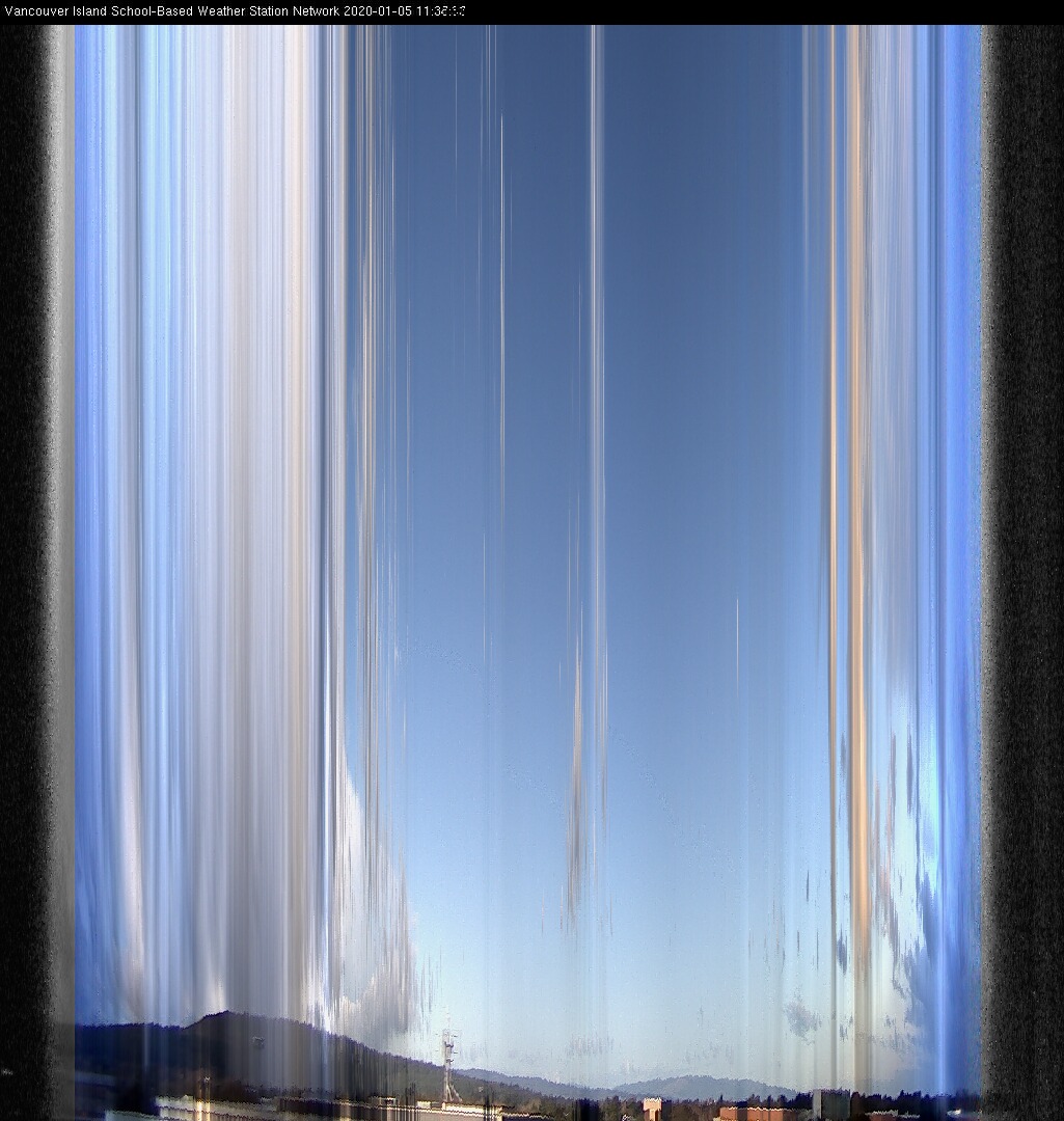 image of the sky seen from UVic, each column of pixels is a different minute, keogram