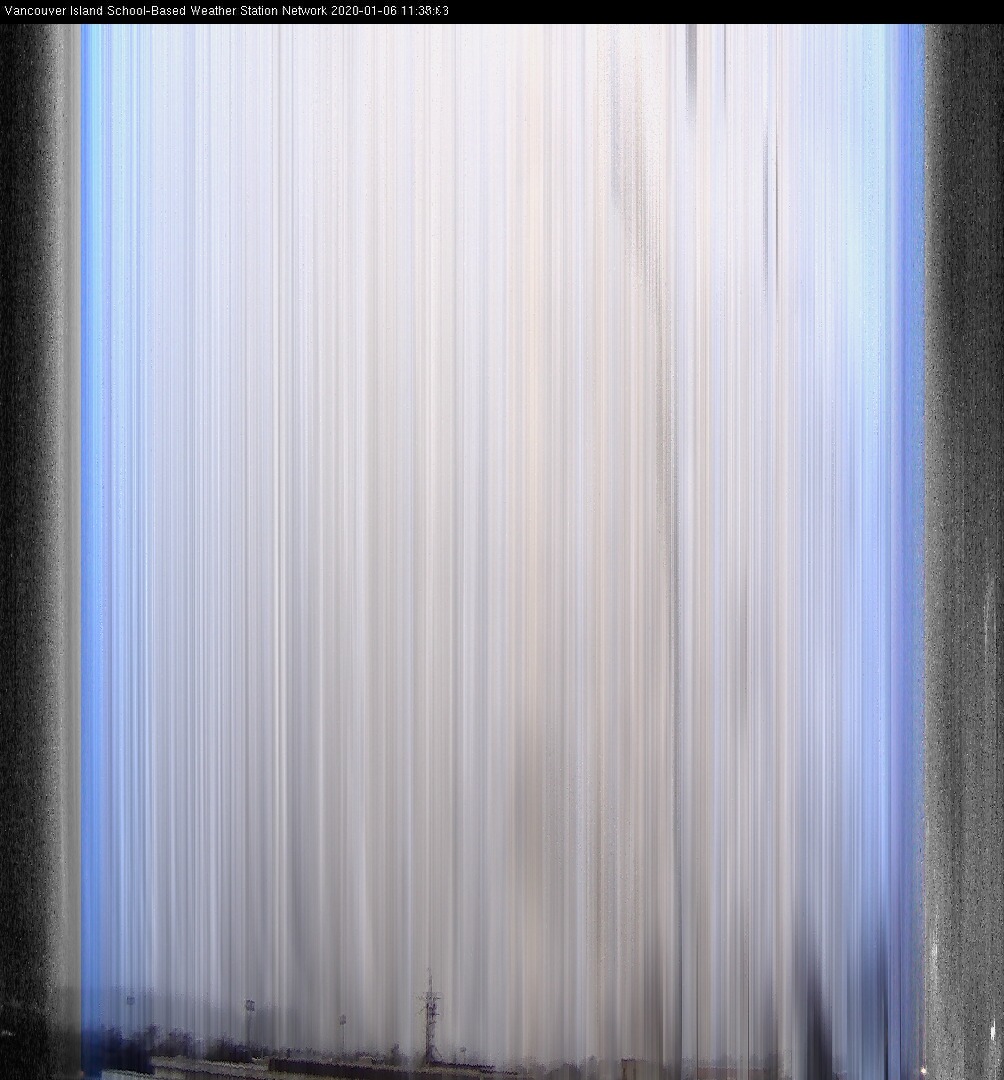 image of the sky seen from UVic, each column of pixels is a different minute, keogram