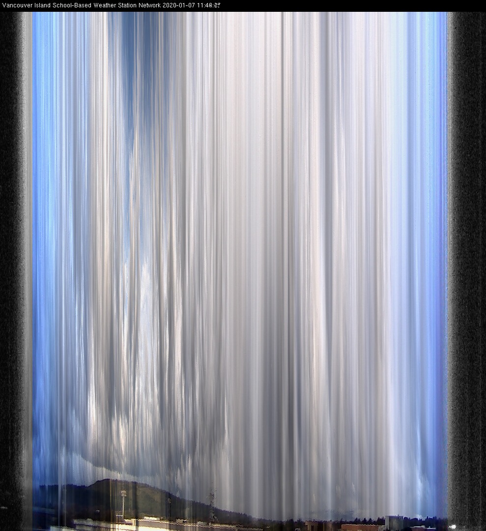 image of the sky seen from UVic, each column of pixels is a different minute, keogram