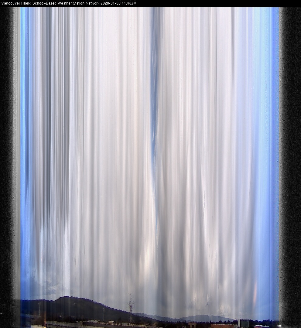 image of the sky seen from UVic, each column of pixels is a different minute, keogram